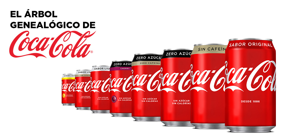 Coca-Cola Zero cambia el diseño de sus latas y da un paso hacia la  sostenibilidad